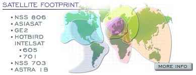 Above: VOA Satellite Footprints - TeleSUR a counter-hegemonic threat?