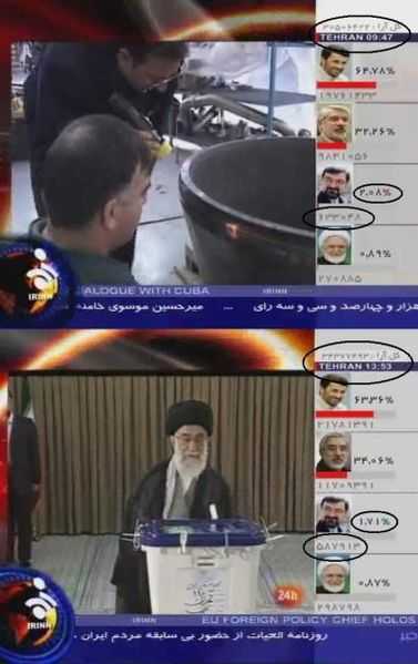 377pxfakeresults_iran.jpg