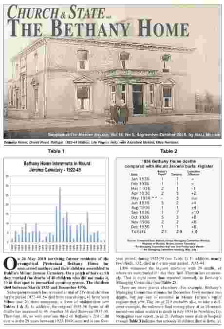 Bethany History Ireland article releasing info on 219 unmarked graves - PDF available below