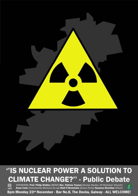 Nuclear Power Debate Poster