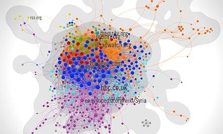 Guardian interactive map of Anders Breivik's manifesto